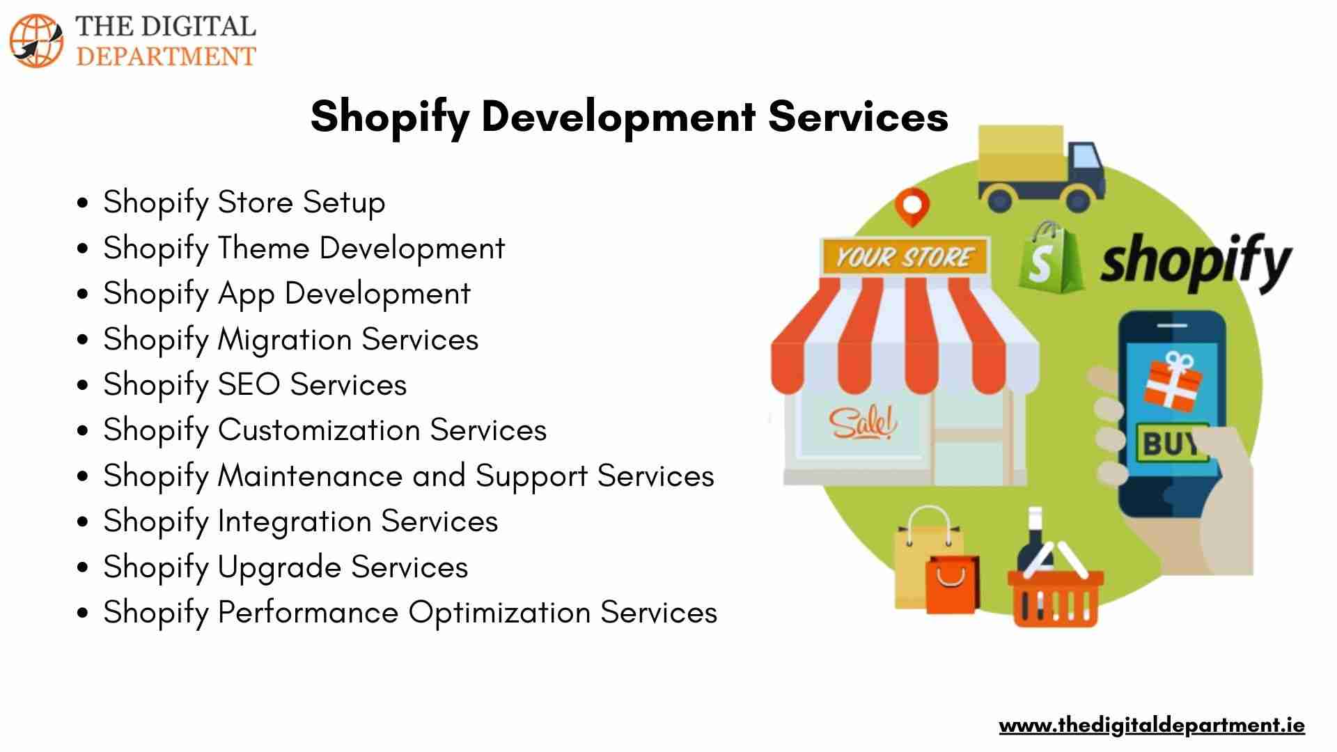 Shopify Development Services