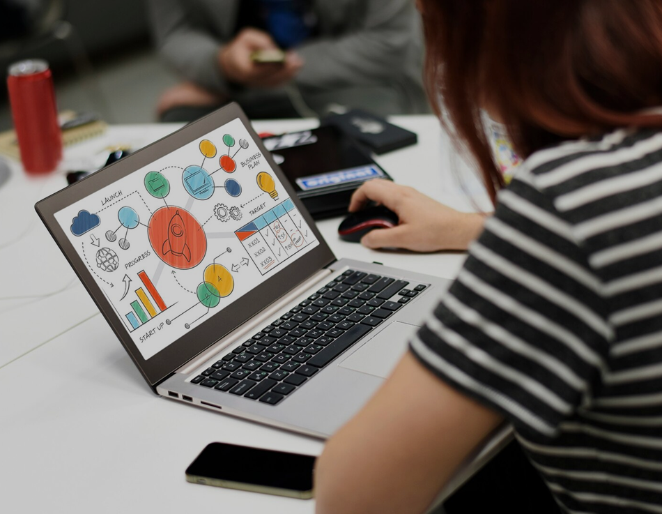 Build a profitable marketing machine around your Business