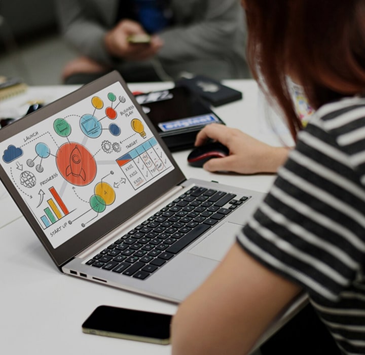 High conversion web design for Irish SME businesses