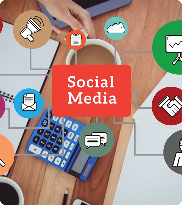 Social Media Marketing That Supports Real Business Growth