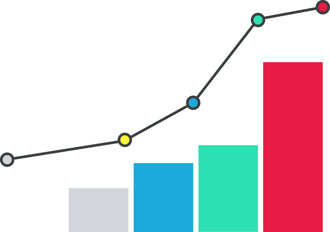 Grow Graph