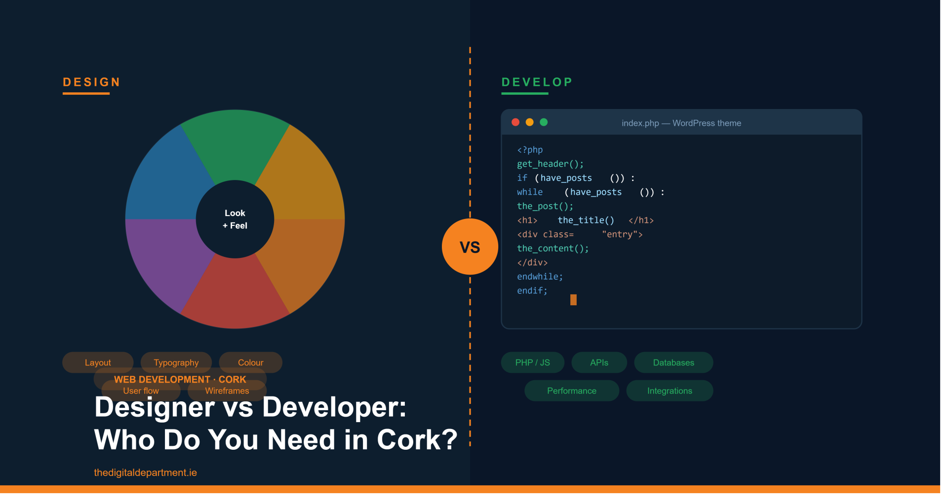Designer vs Developer