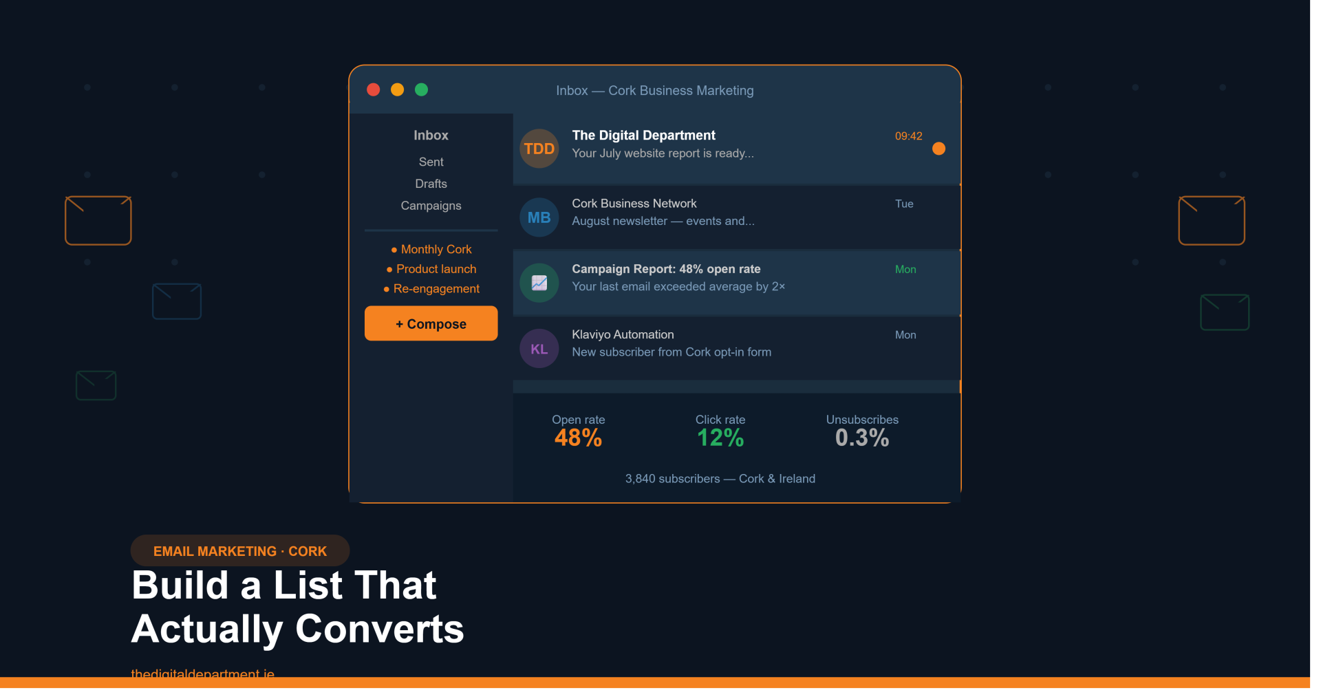 Lead Generation Cork